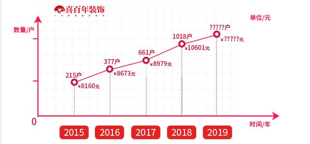 &#31859;&#20848;&#32593;&#39029;&#29256;&#45;&#31859;&#20848;&#40;&#20013;&#22269;&#41;